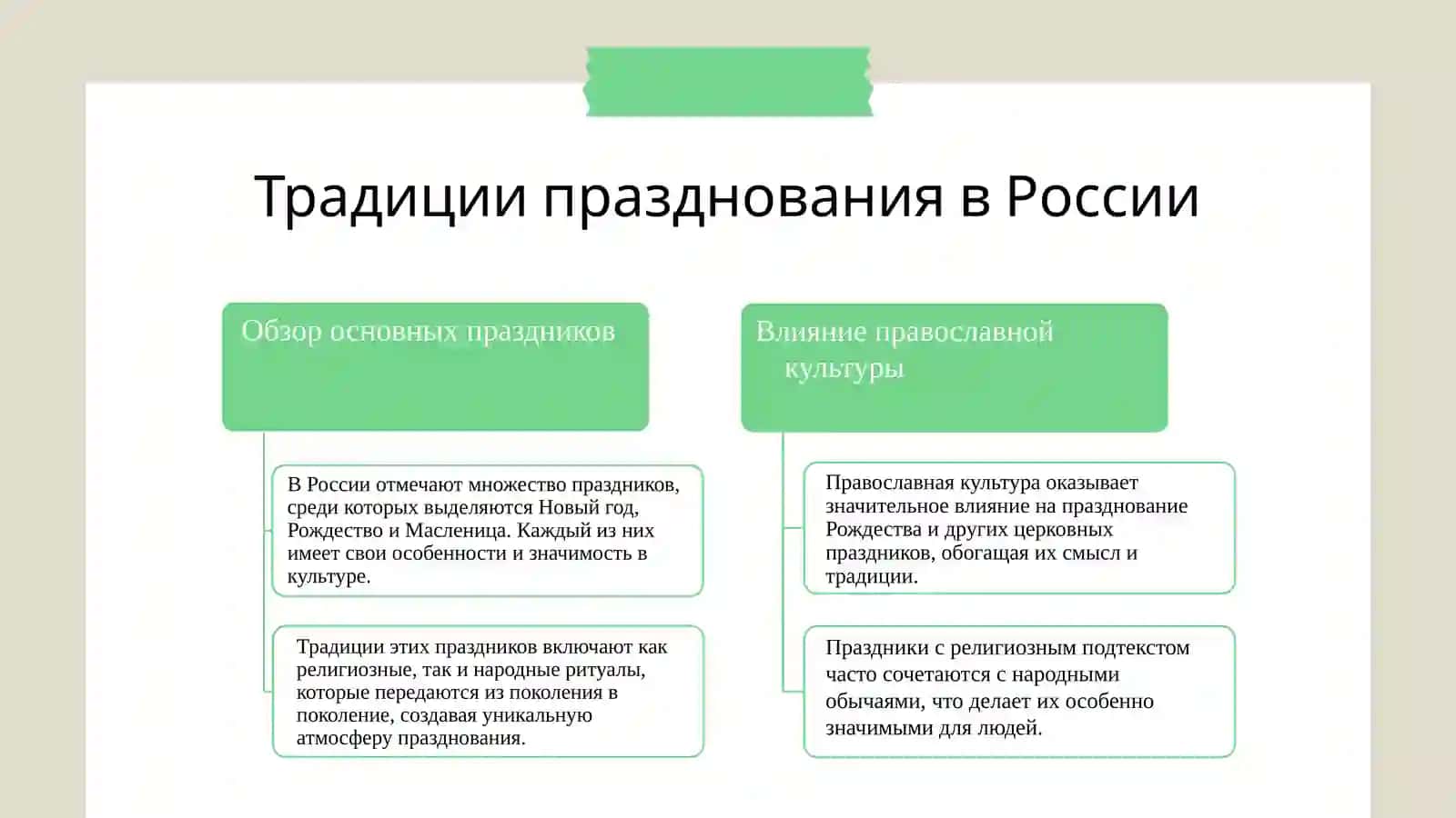 Россияда праздниклар 3