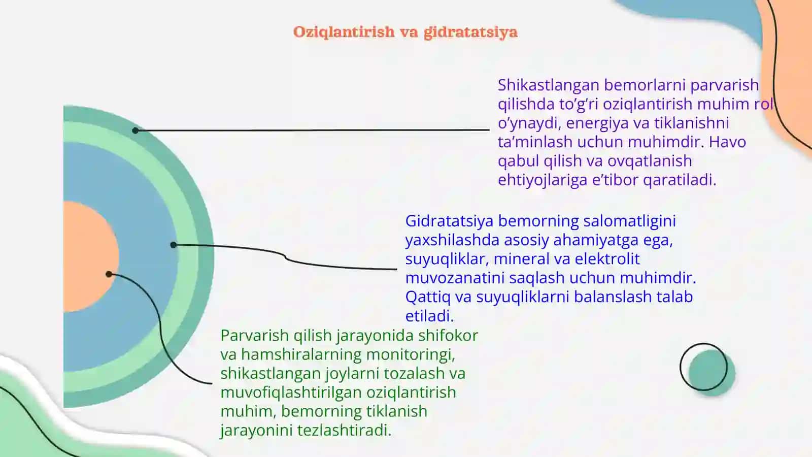 Umumiy jarrohlik taqdimot 3