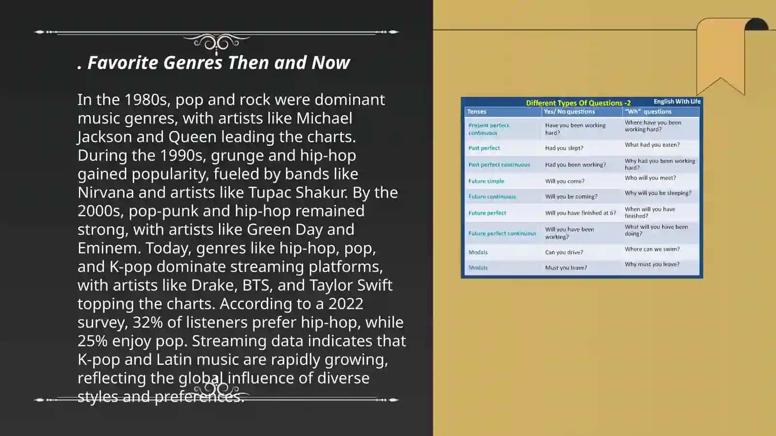 Favorite Genres Then and Now 3