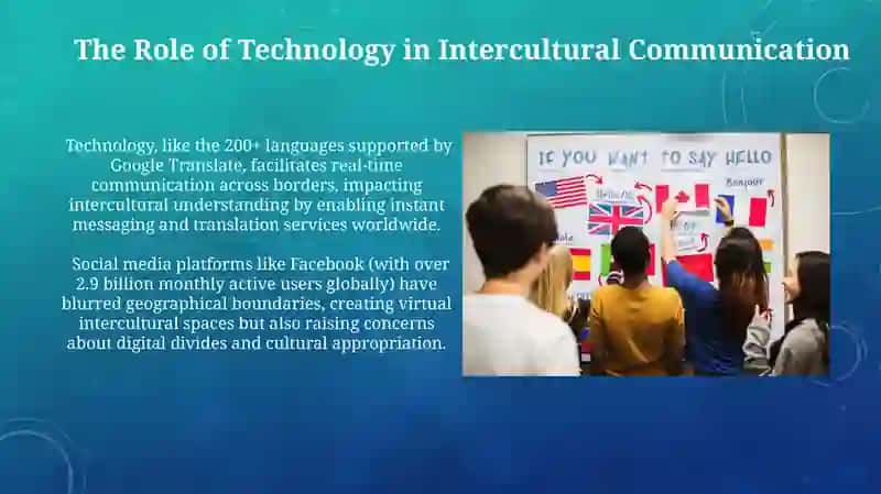 Language and Intercultural Communication 3