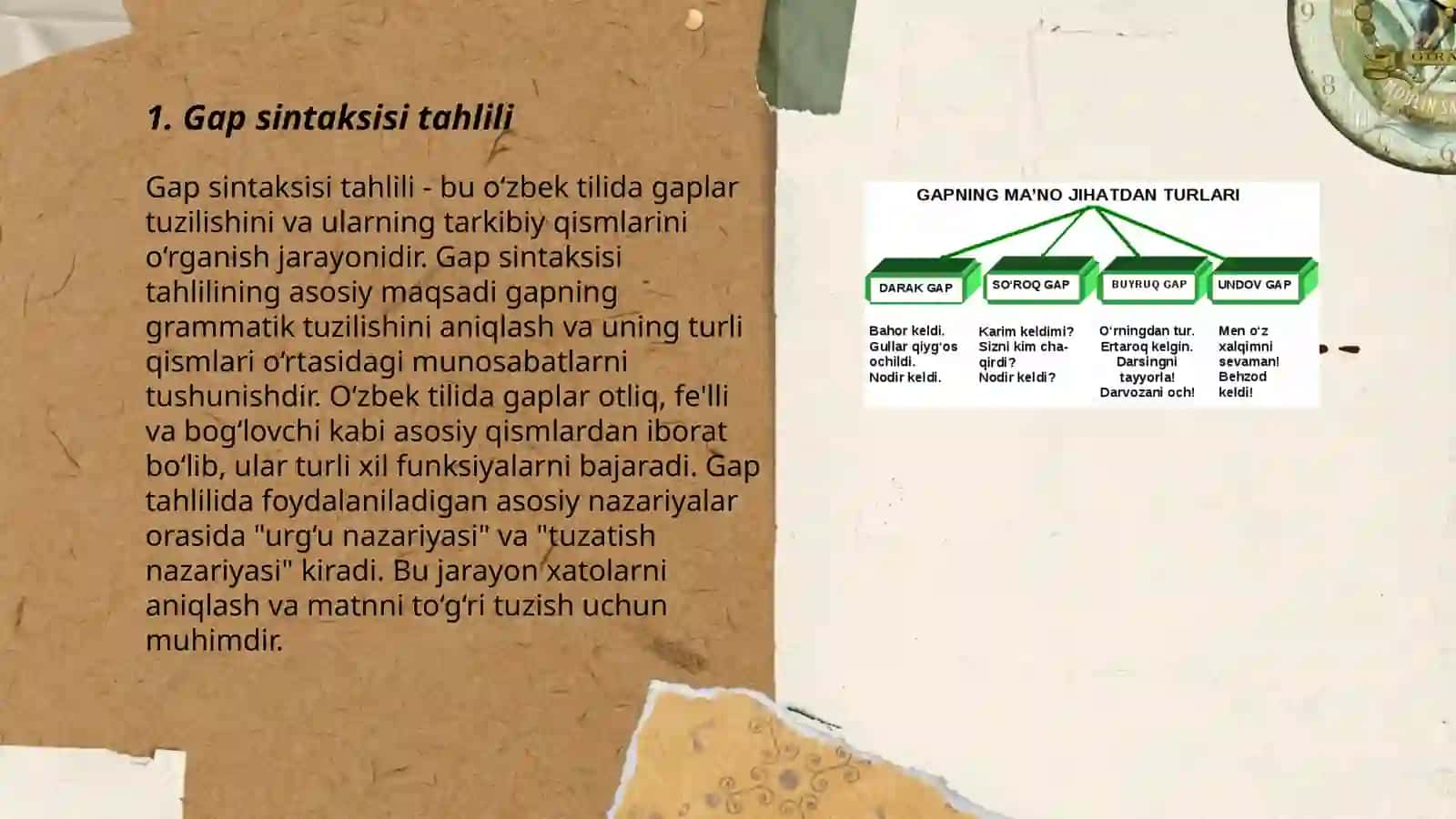 Òzga gaplarning gap sintaksisi tizimidagi òrni 3