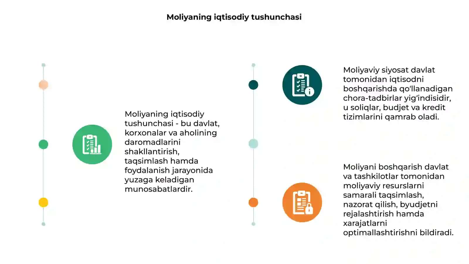 Moliyaning iqtisodiy tushunchasi 3