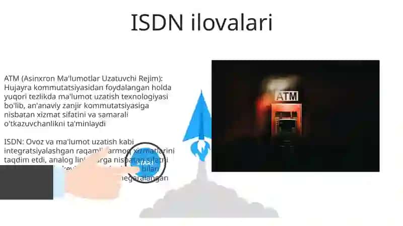 ISDN, xDSL, ATM Texnologiyalari 3