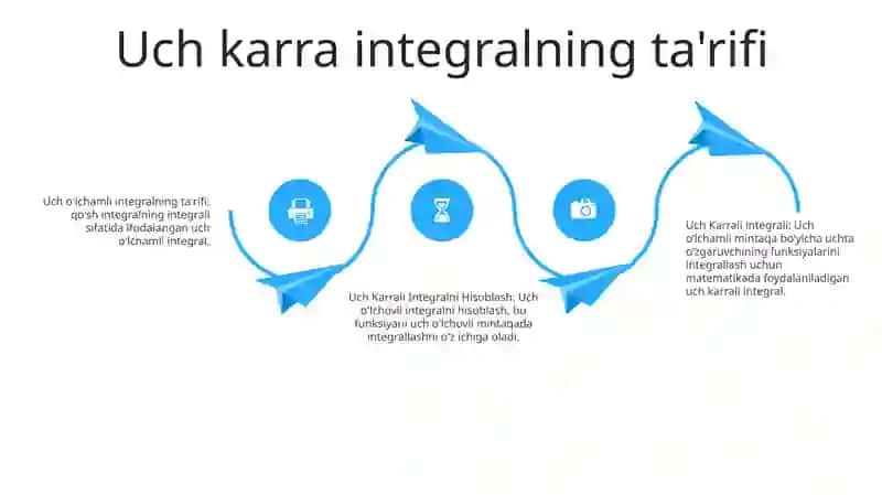Uch Karrali Integral 3