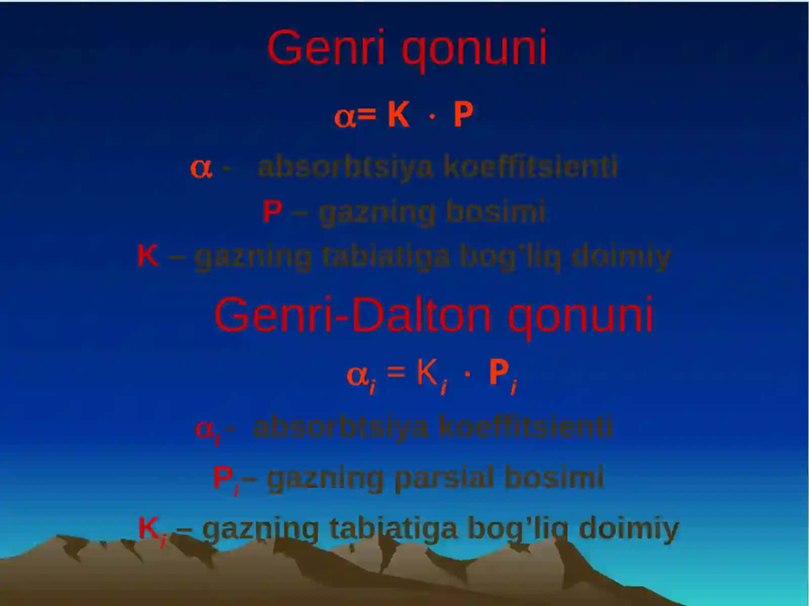 ЕRITMALARMAVZUSI BO’YICHA KOMPYUTER DASTURINI YARATISH VA O’TKAZISH METODIKASI 3