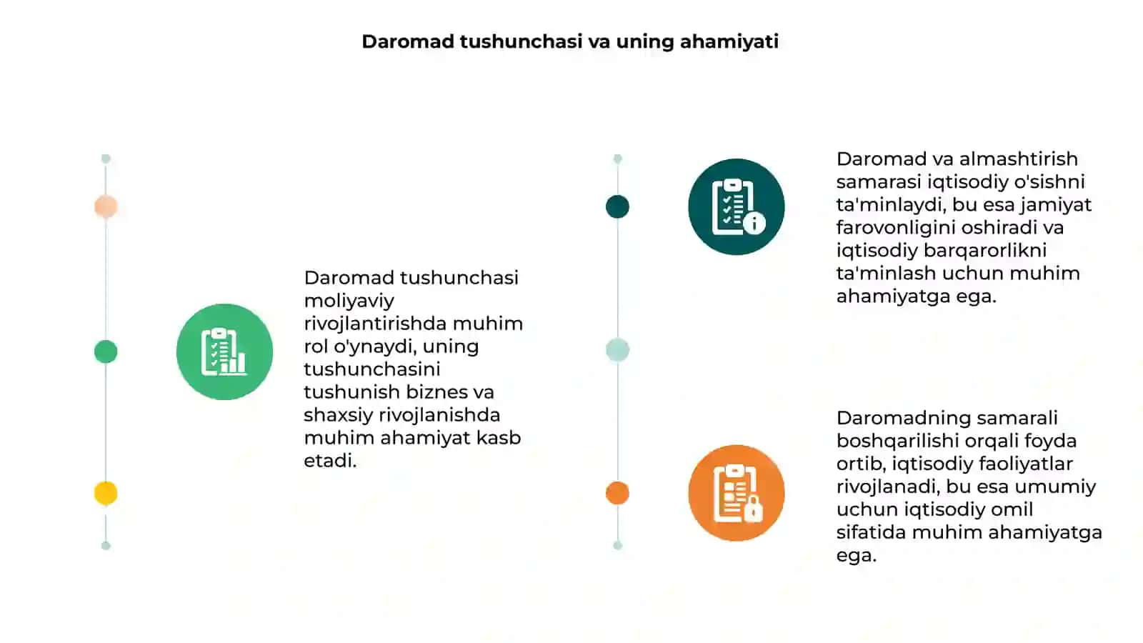 Daromad va almashtirish samarasi 3