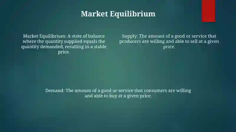 Supply And Demand 3