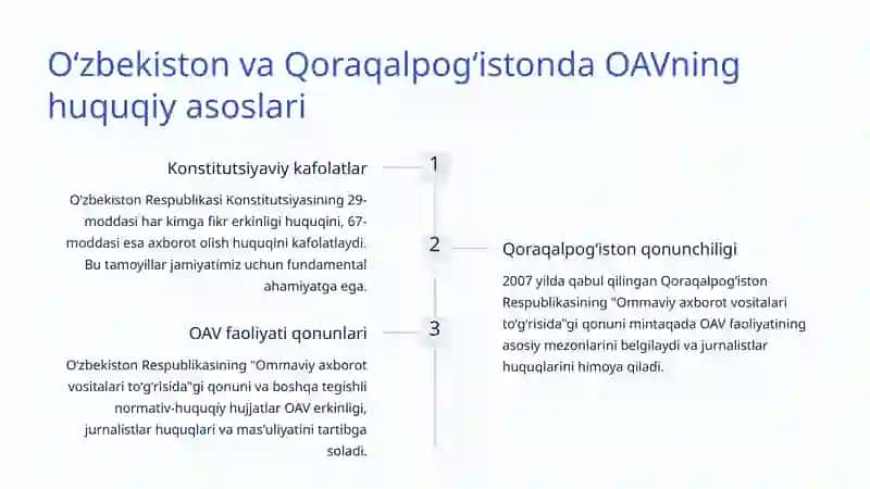 Soʻz Erkinligi va Ommaviy Axborot Vositalari 3