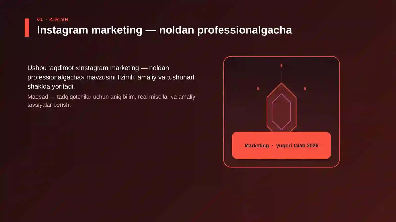 Instagram marketing — noldan professionalgacha 3
