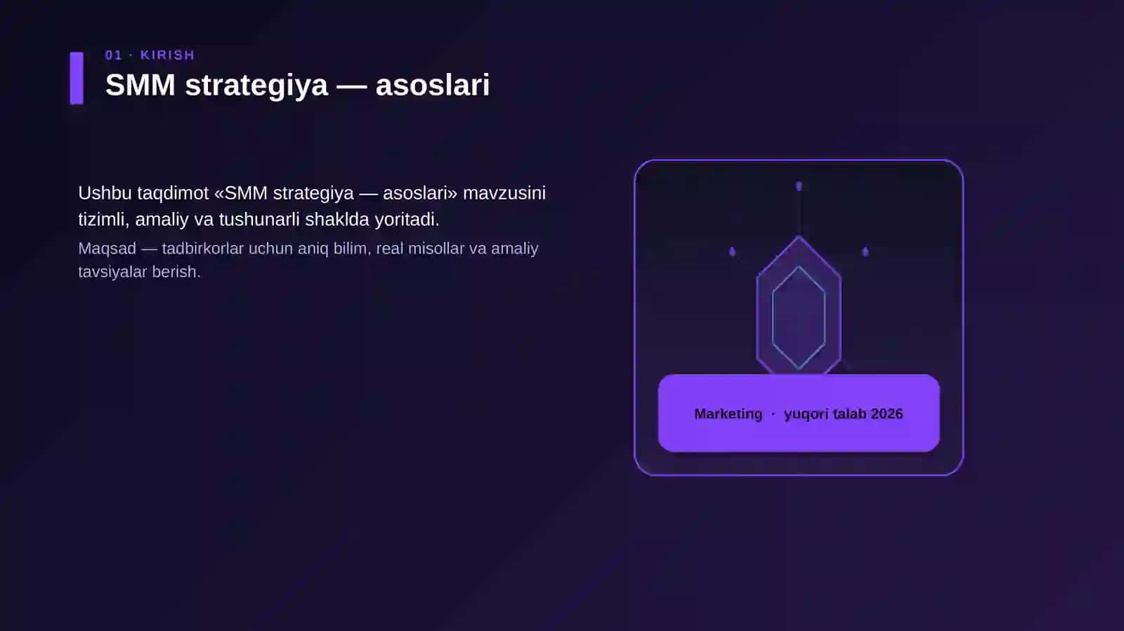 SMM strategiya — asoslari 3