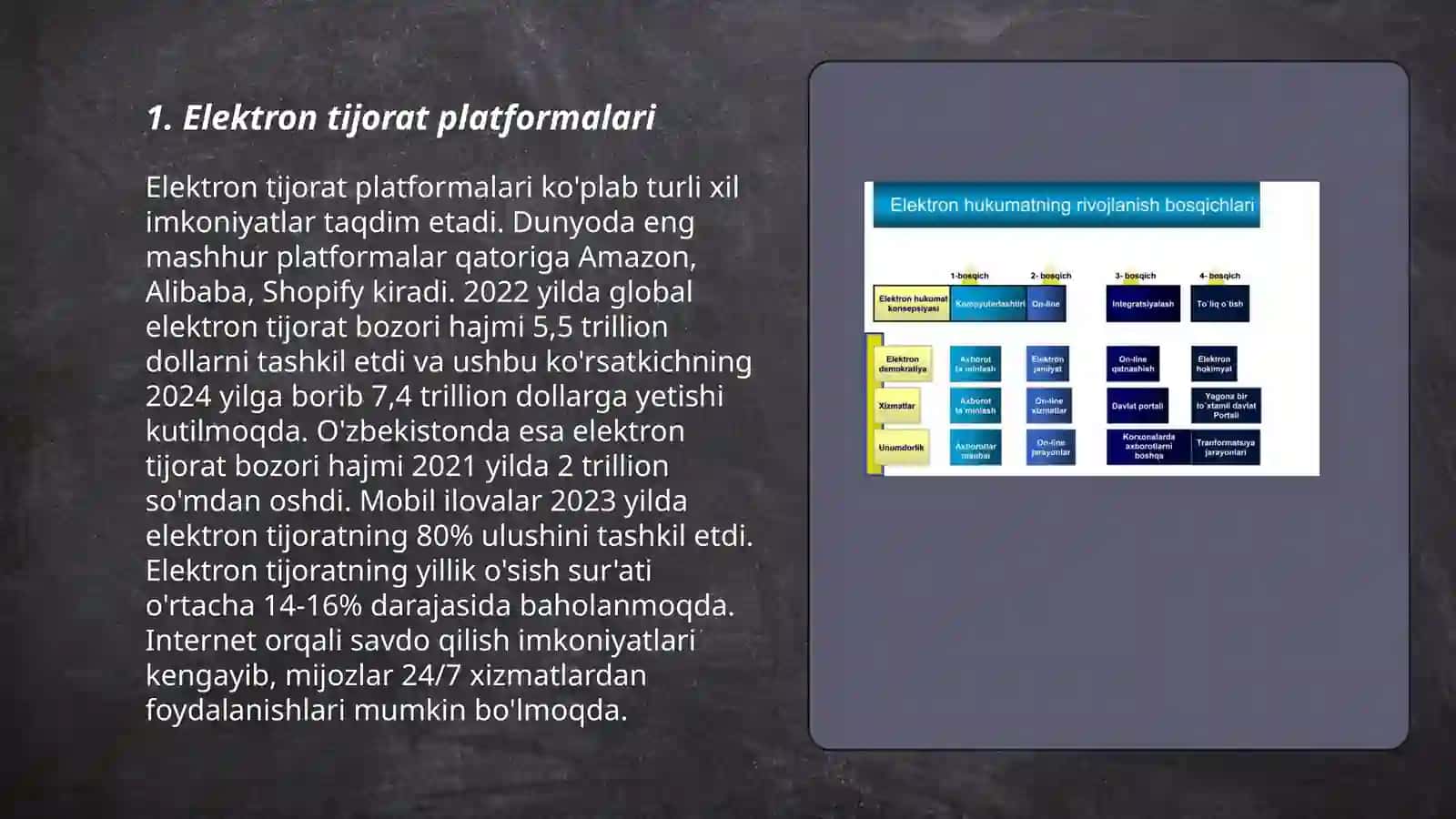 Elektron biznes va mobil-tijorat 3