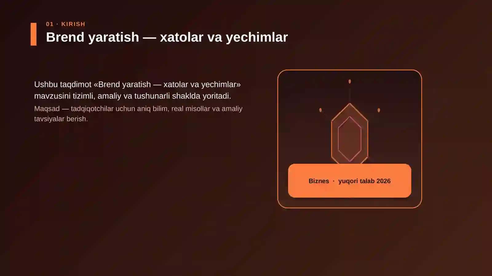 Brend yaratish — xatolar va yechimlar 3