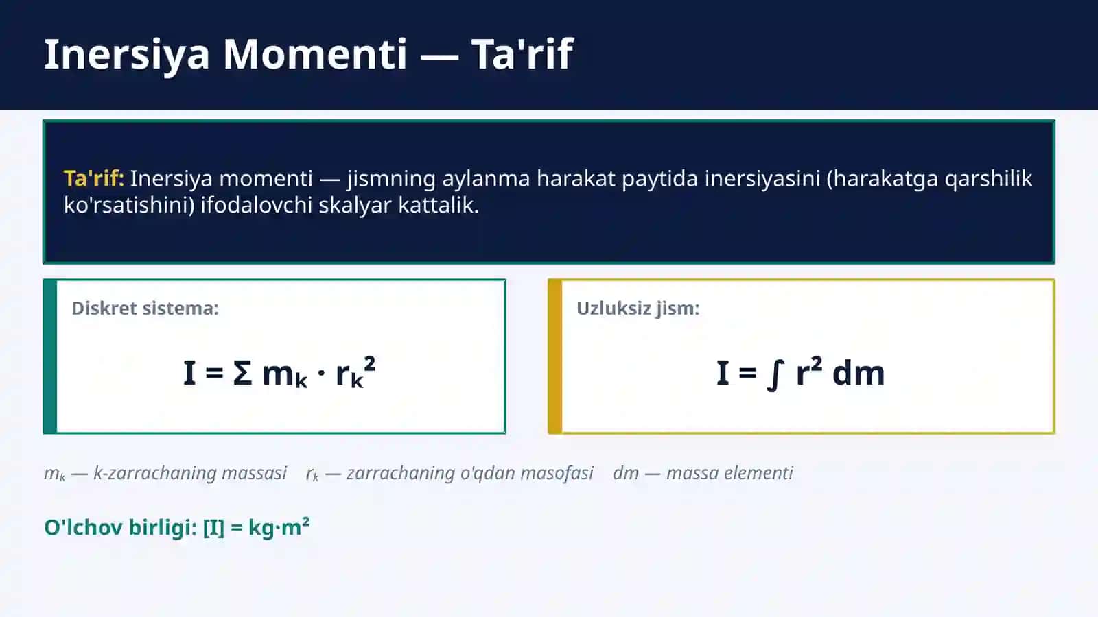 Inersiya Momentlari 3