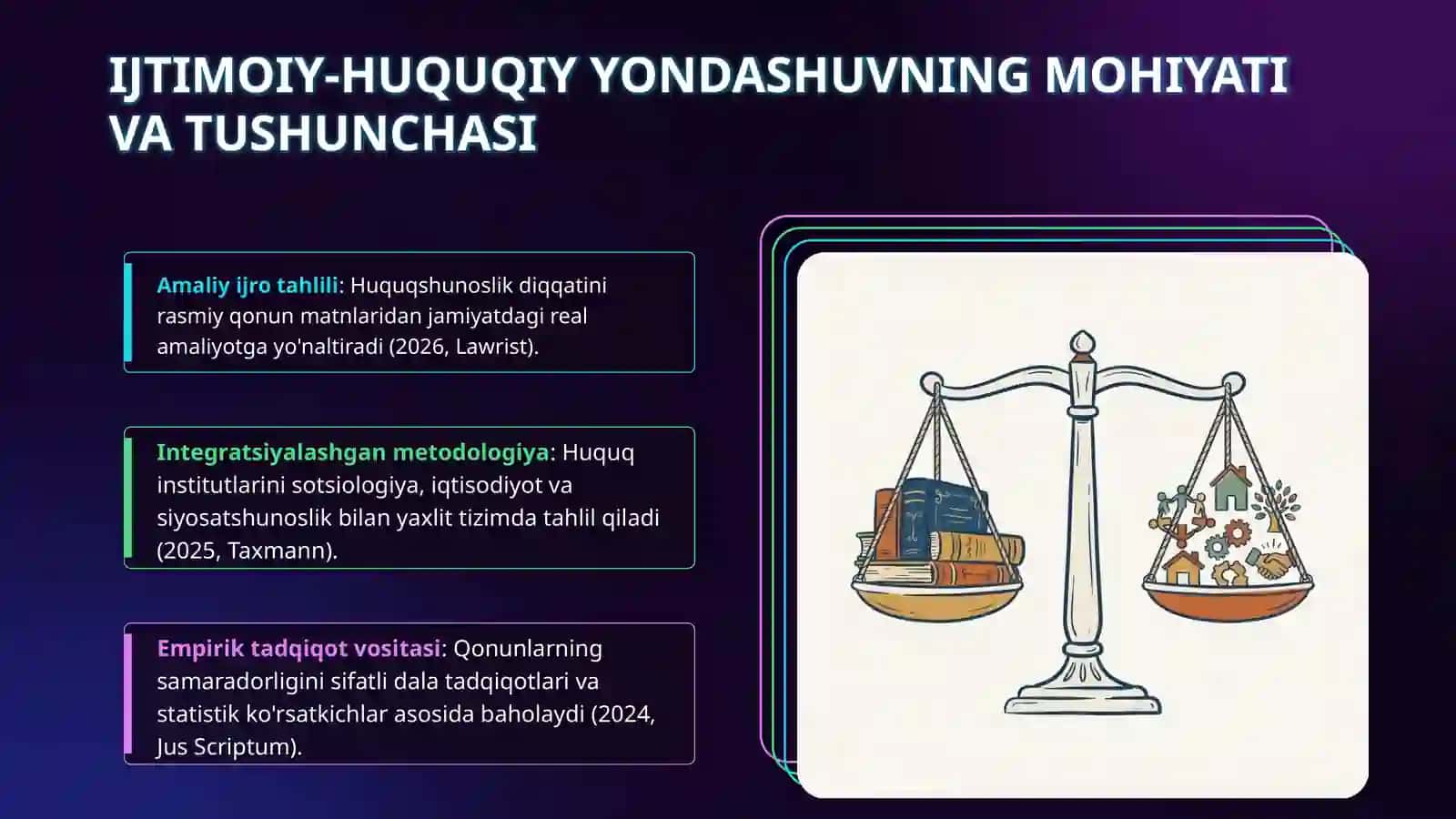 Ijtimoiy huquqiy -yondashuv 3