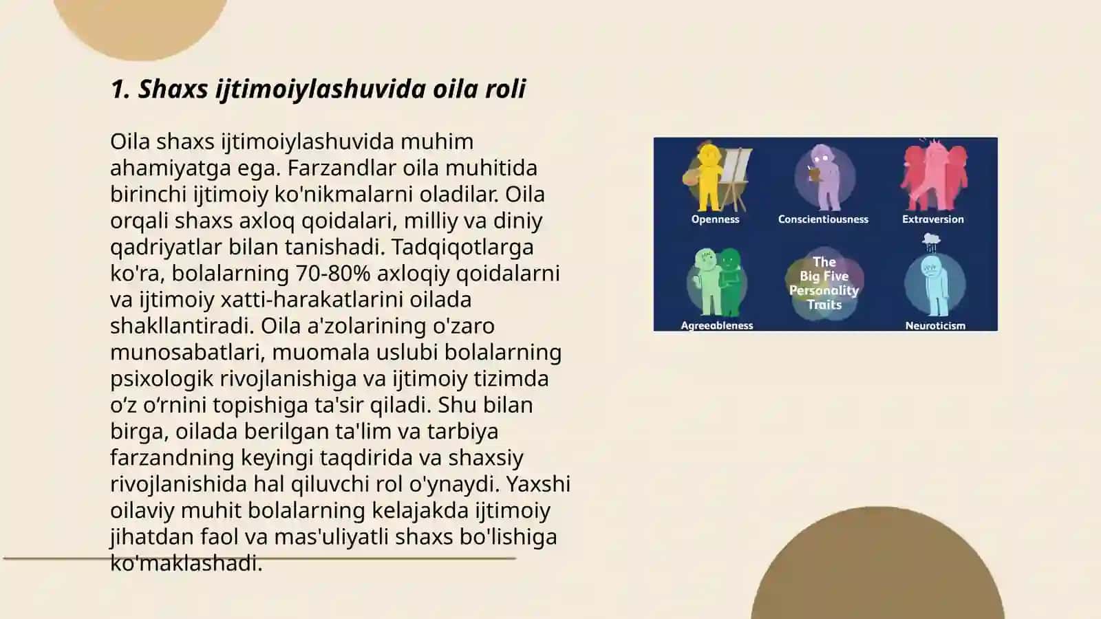 Shaxs ijtimoiylashuvi 3