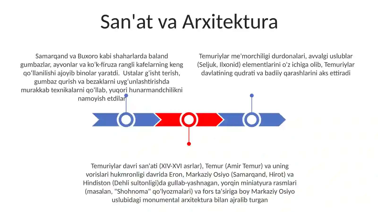 Temuriylar 3