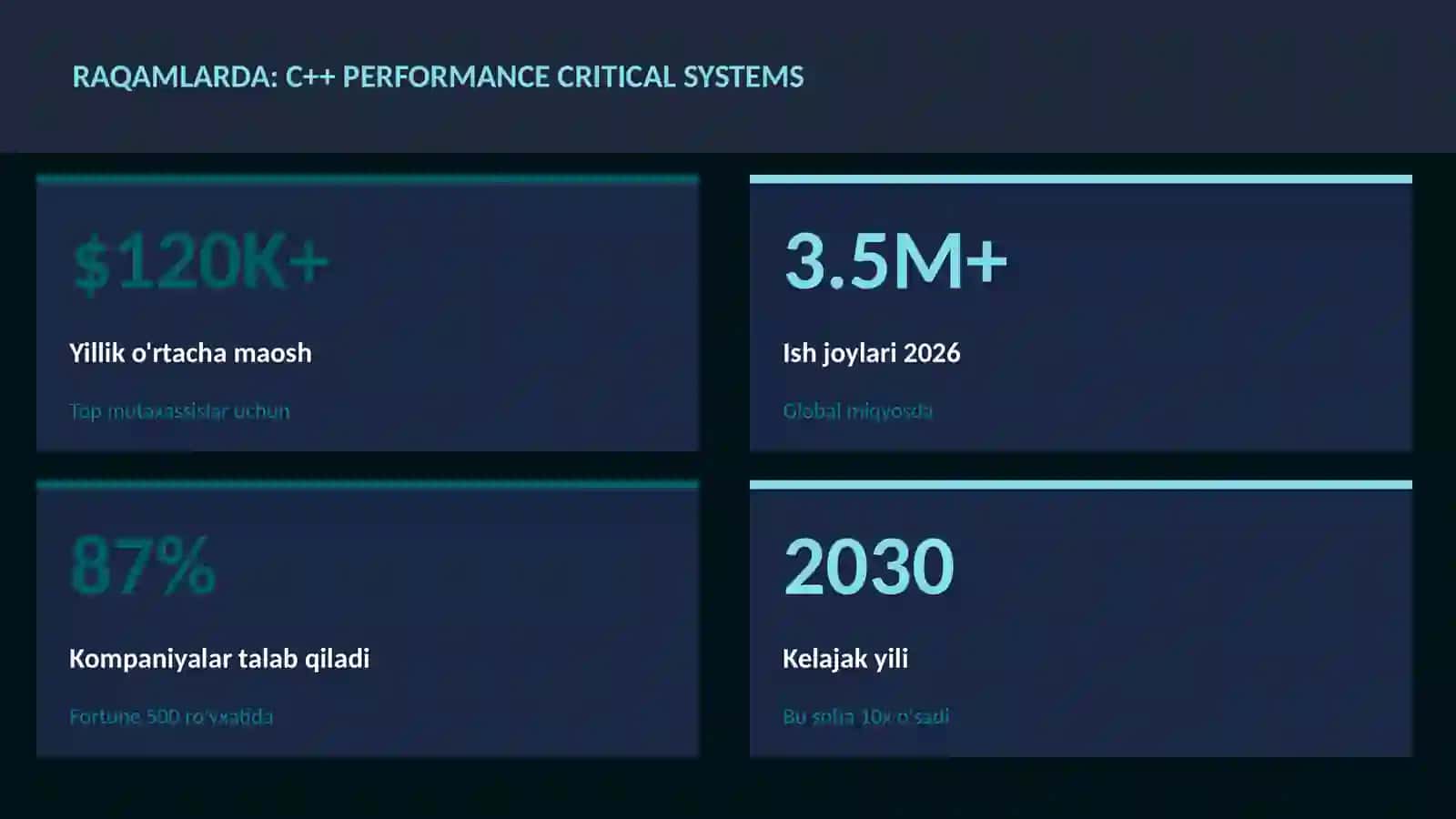 C++ performance critical systems 3