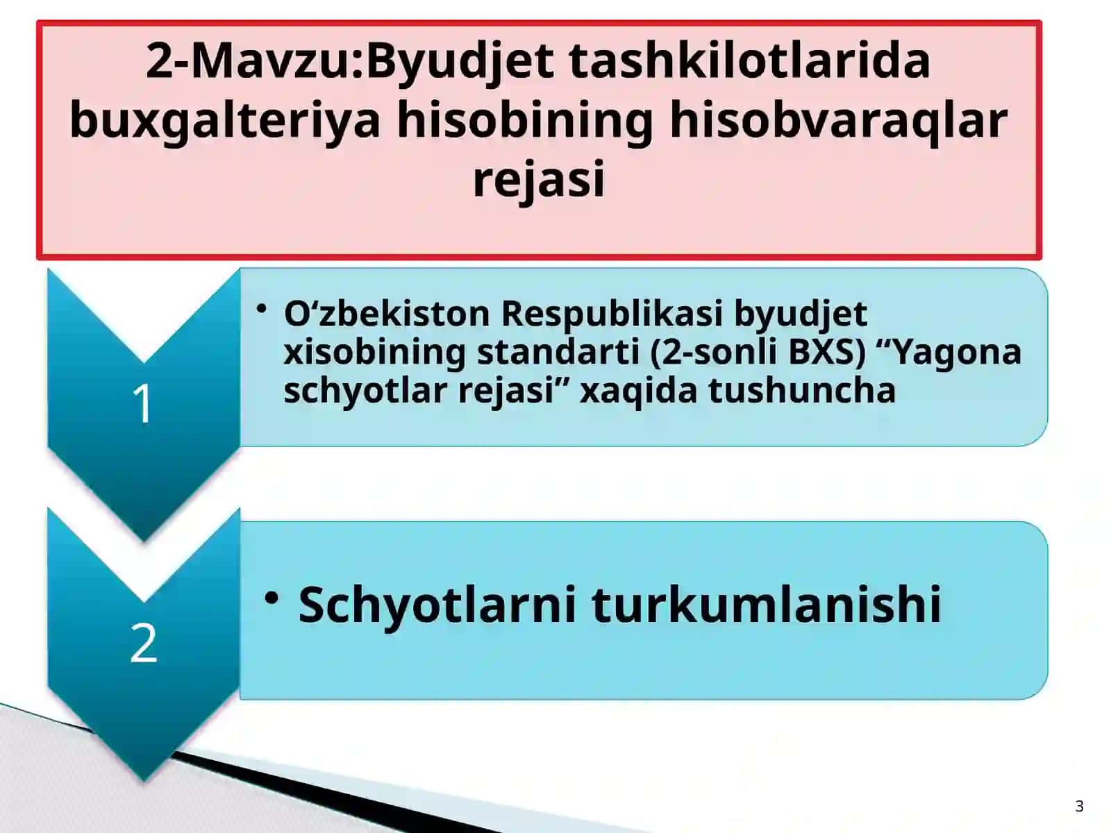 Byudjett tashkilotlarida buxgalteriya hisobining hisobvaraqlar rejasi 3