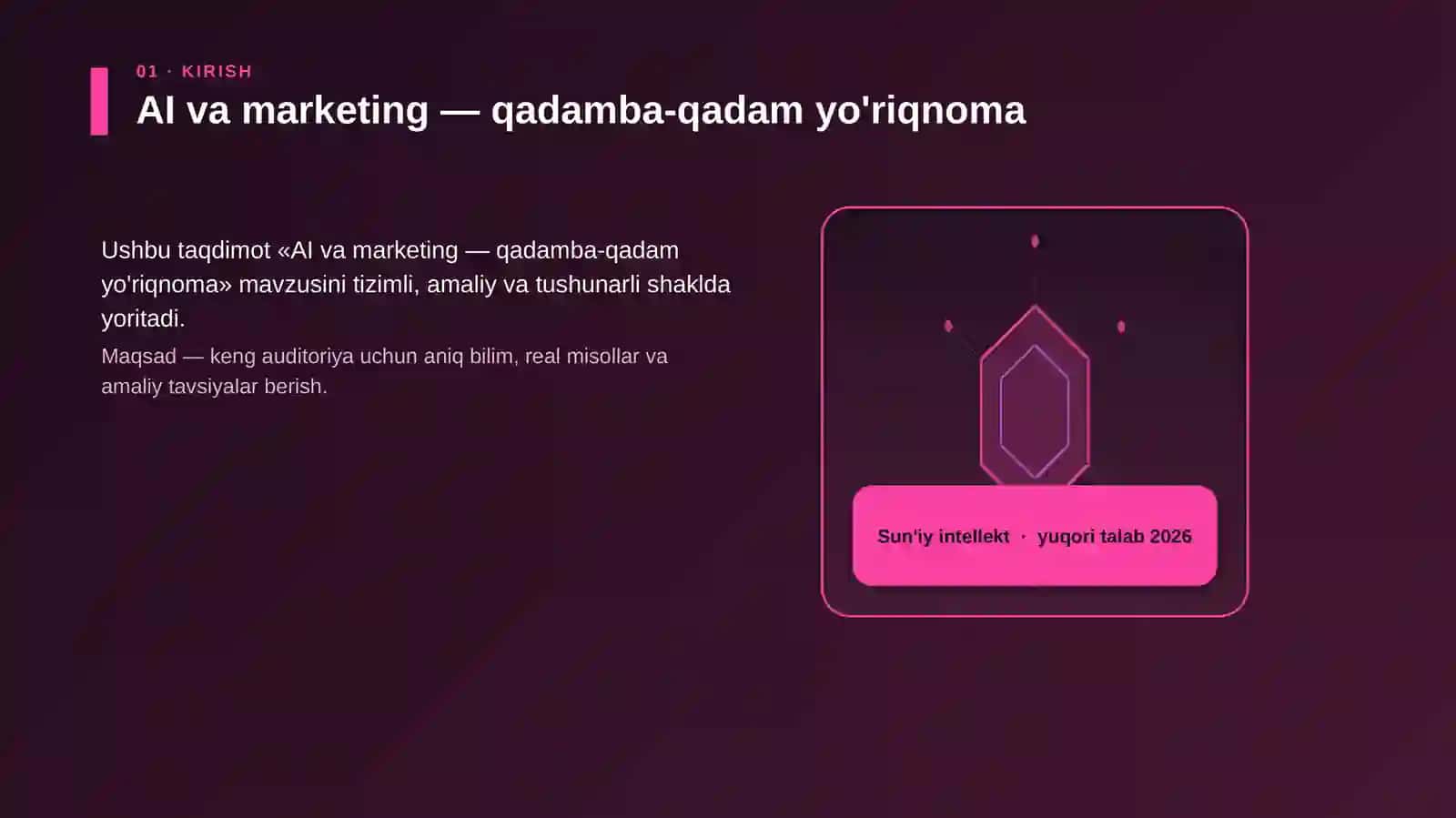 AI va marketing — qadamba-qadam yo'riqnoma 3
