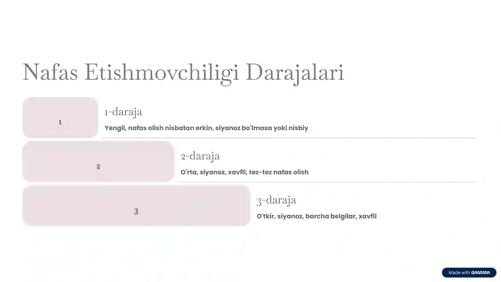 Pediatriyada Intensiv Terapiya 3