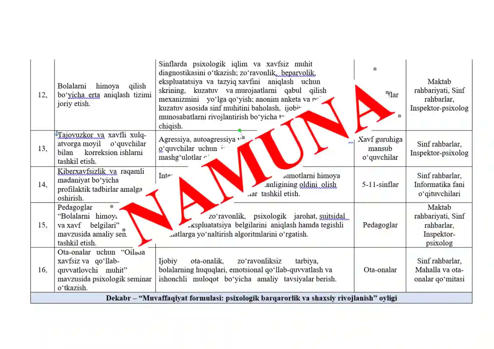 ⚡️MMIBDO' NING YILLIK ISH REJASIDAN NAMUNA 2026 yil 3