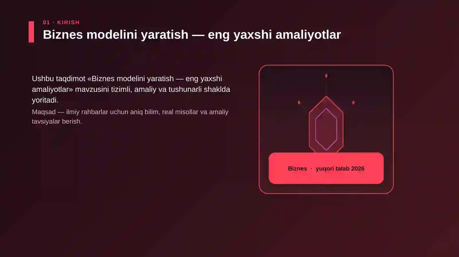 Biznes modelini yaratish — eng yaxshi amaliyotlar 3