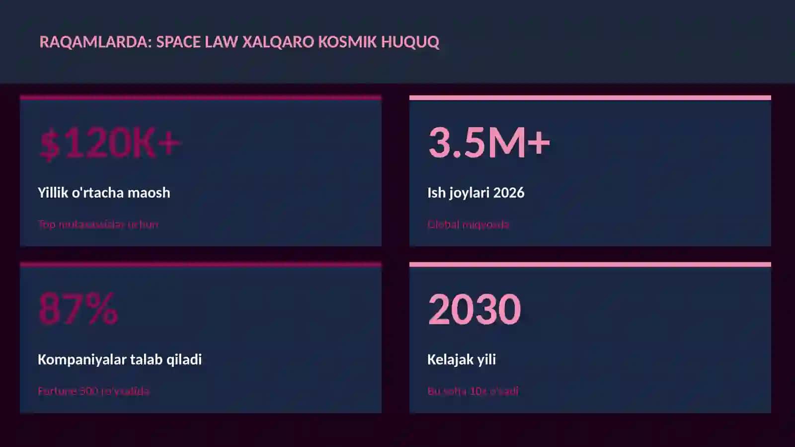 Space law xalqaro kosmik huquq 3