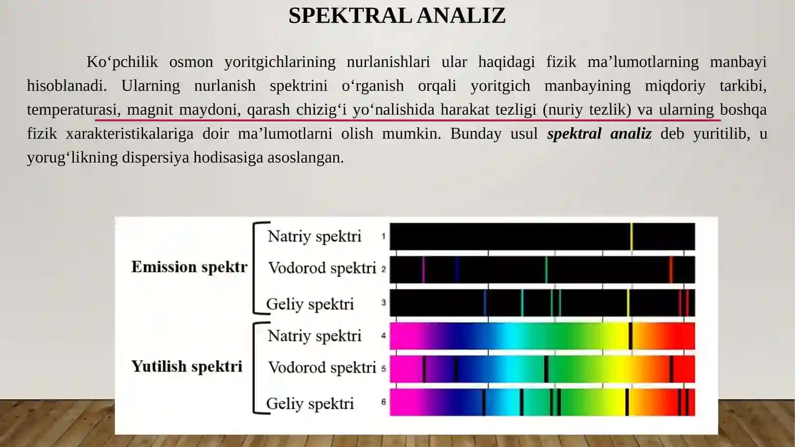 NURLANISH QONUNLARI VA OSMON JISMLARINING FIZIK TABIATLARINI SPEKTRAL METODLAR YORDAMIDA O‘RGANISH 3