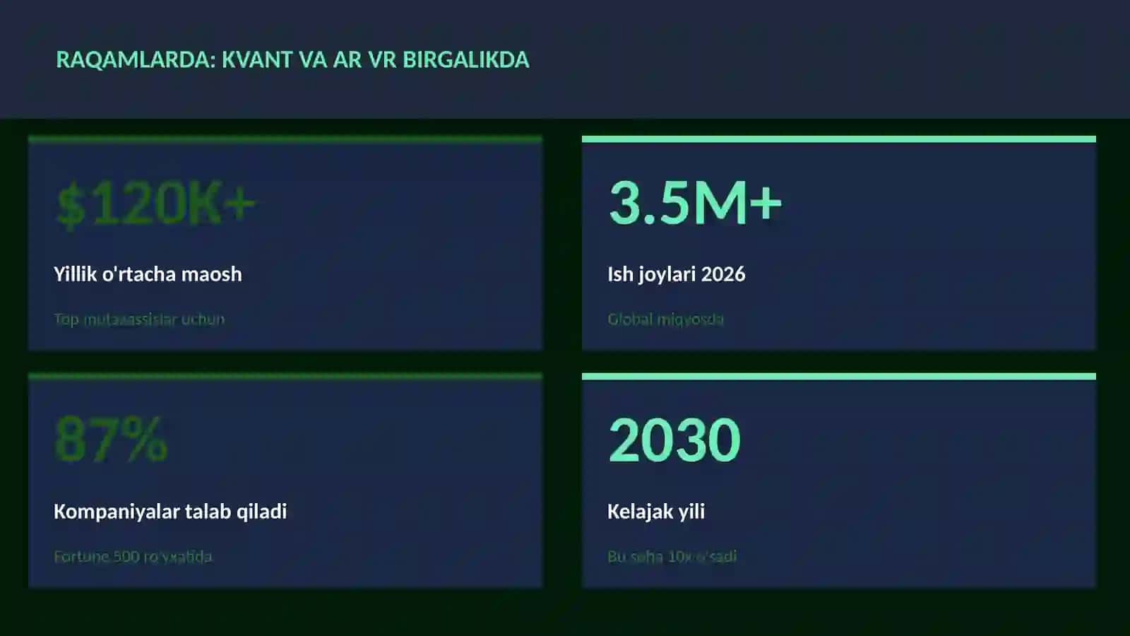 KVANT HISOBLASH 3
