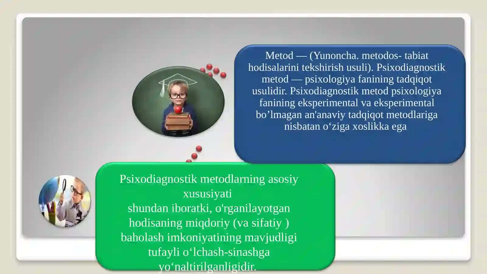 Psixodiagnostikamеtodlari klassifikatsiyasi va psixologik tеstlashtirish shakllari 3