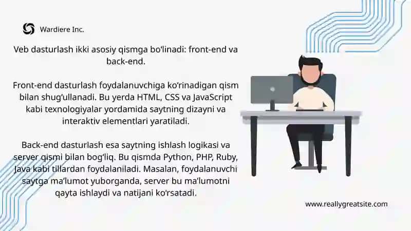 Pythonning qo’llanilish sohalari 3