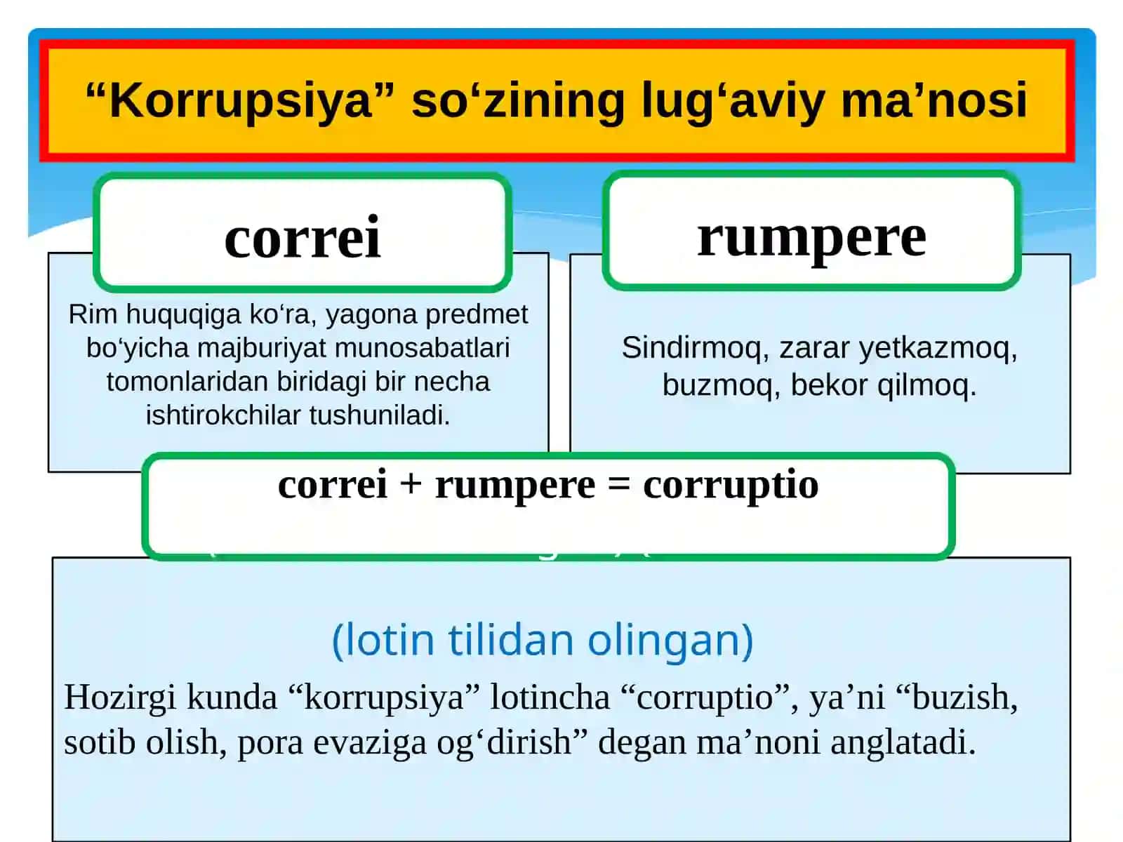 Korrupsiyaning Mohiyati, Oqibatlari va Ungan Qarshi Kurash 3