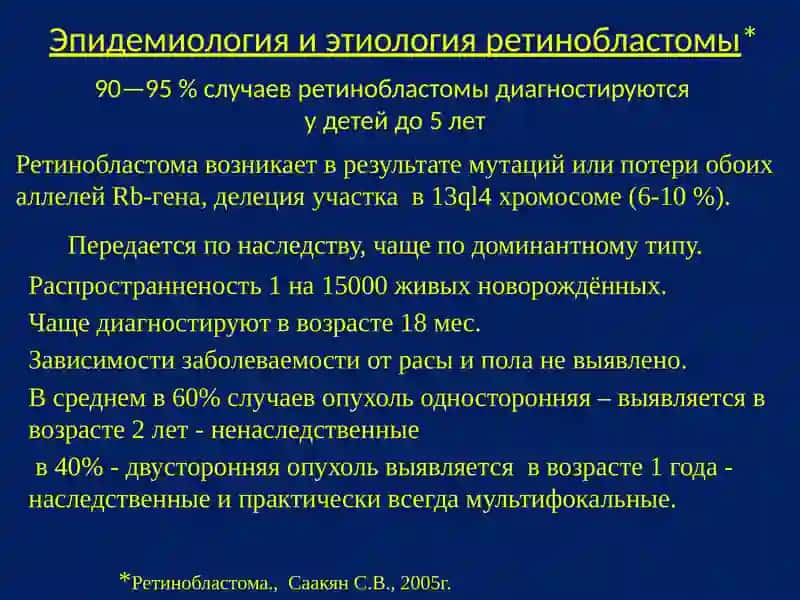 Ретинобластомы 3