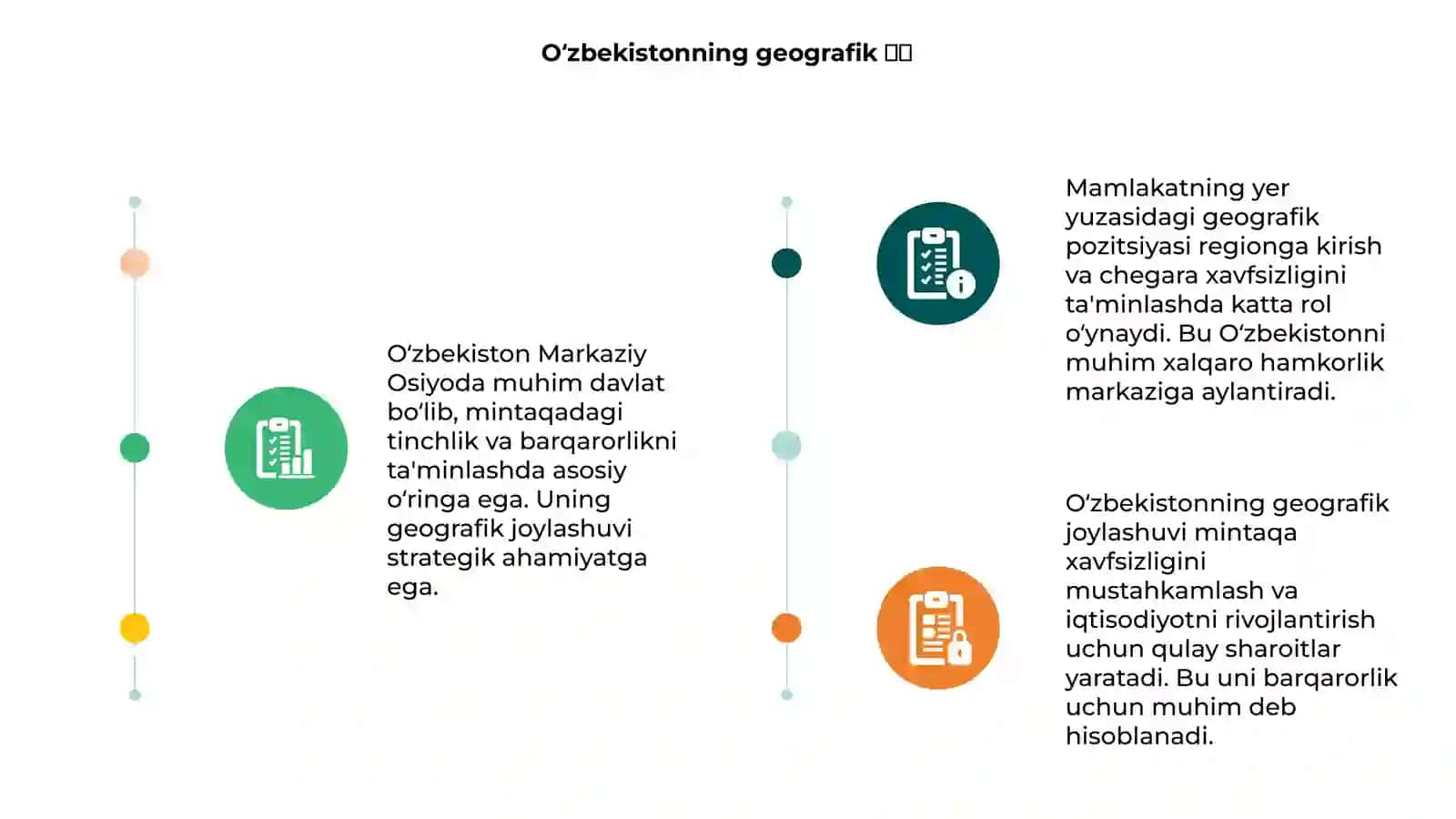 O‘zbekistonning Markaziy Osiyoda tinchlik va barqarorlikni ta’minlashdagi o‘rni 3