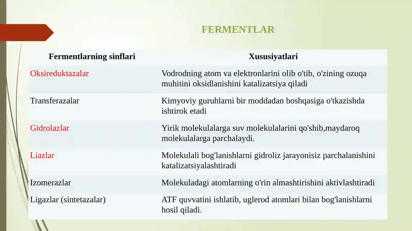 MIKROORGANIZMLAR KELTIRADIGAN ZARARLANISHLARNG BIOKIMYOVIY MEXANIZMLARI 3