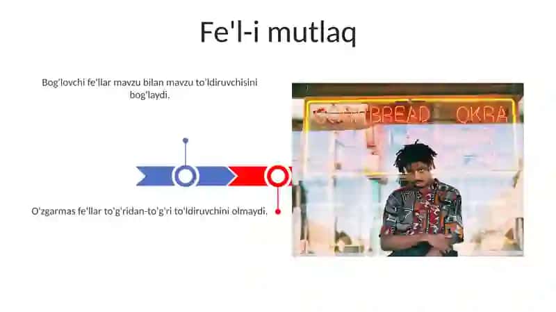 Feʼl soʻz turkumi. Oʻtimli va oʻtimsiz feʼllar. Boʻlishli va boʻlishsiz feʼllar 3