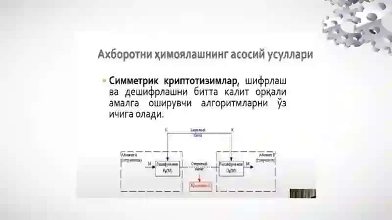 Axborotlarni kriptografik himoyalash 3