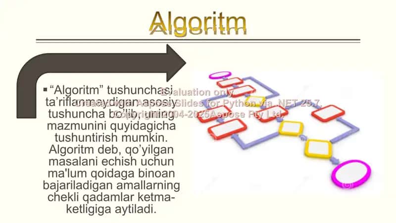 Taqqoslash asosidagi tartiblash algoritimlari 3