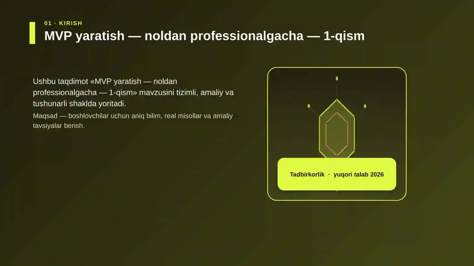 MVP yaratish — noldan professionalgacha — 1-qism 3