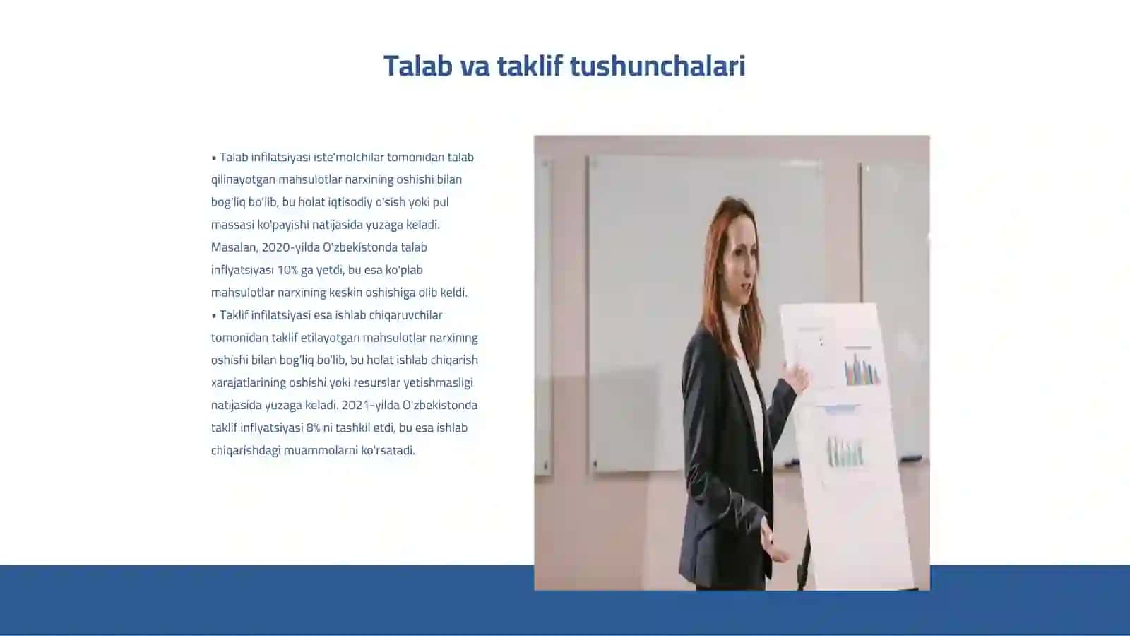 Talab va taklif infilatsiyasining farqlari 3