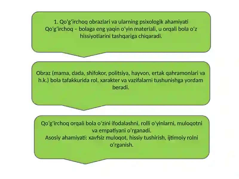 Turli obrazdagi qo’g’irchoqlarni bola ruhiyatiga taʼsiri 3