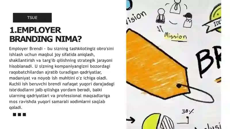 EMPLOYER BRANDING: MEHNAT BOZORIDA RAQOBATBARDOSHLIKNI OSHIRISH 3