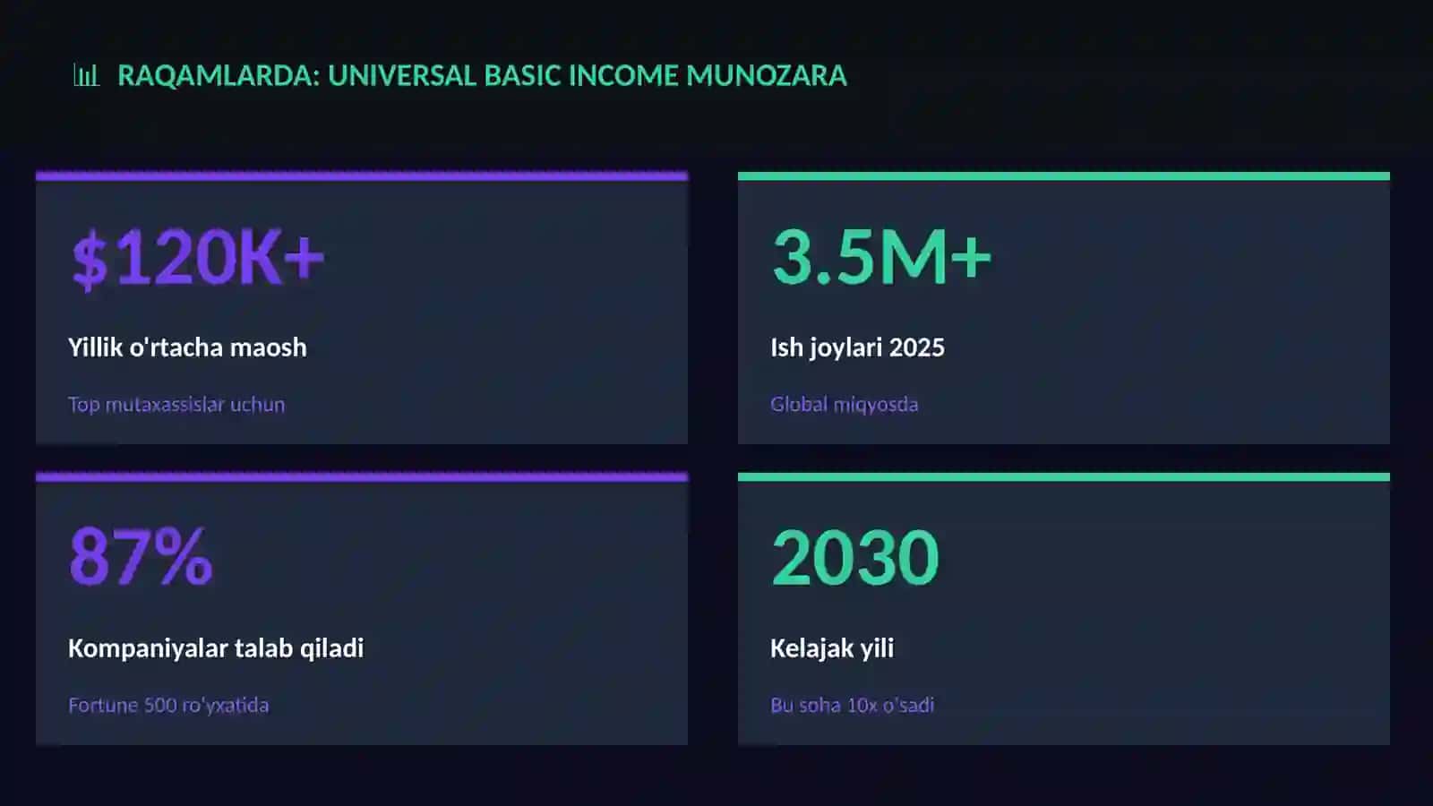 Universal basic income munozara 3