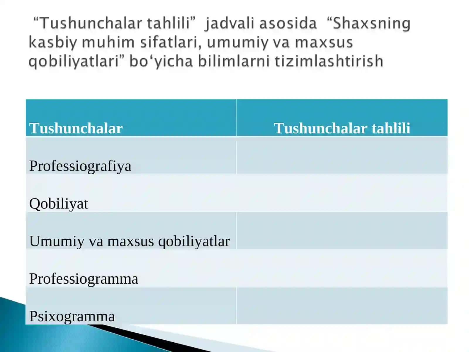 Topshiriqlar, baholash ko’rsatkichlari va mezonlari 3