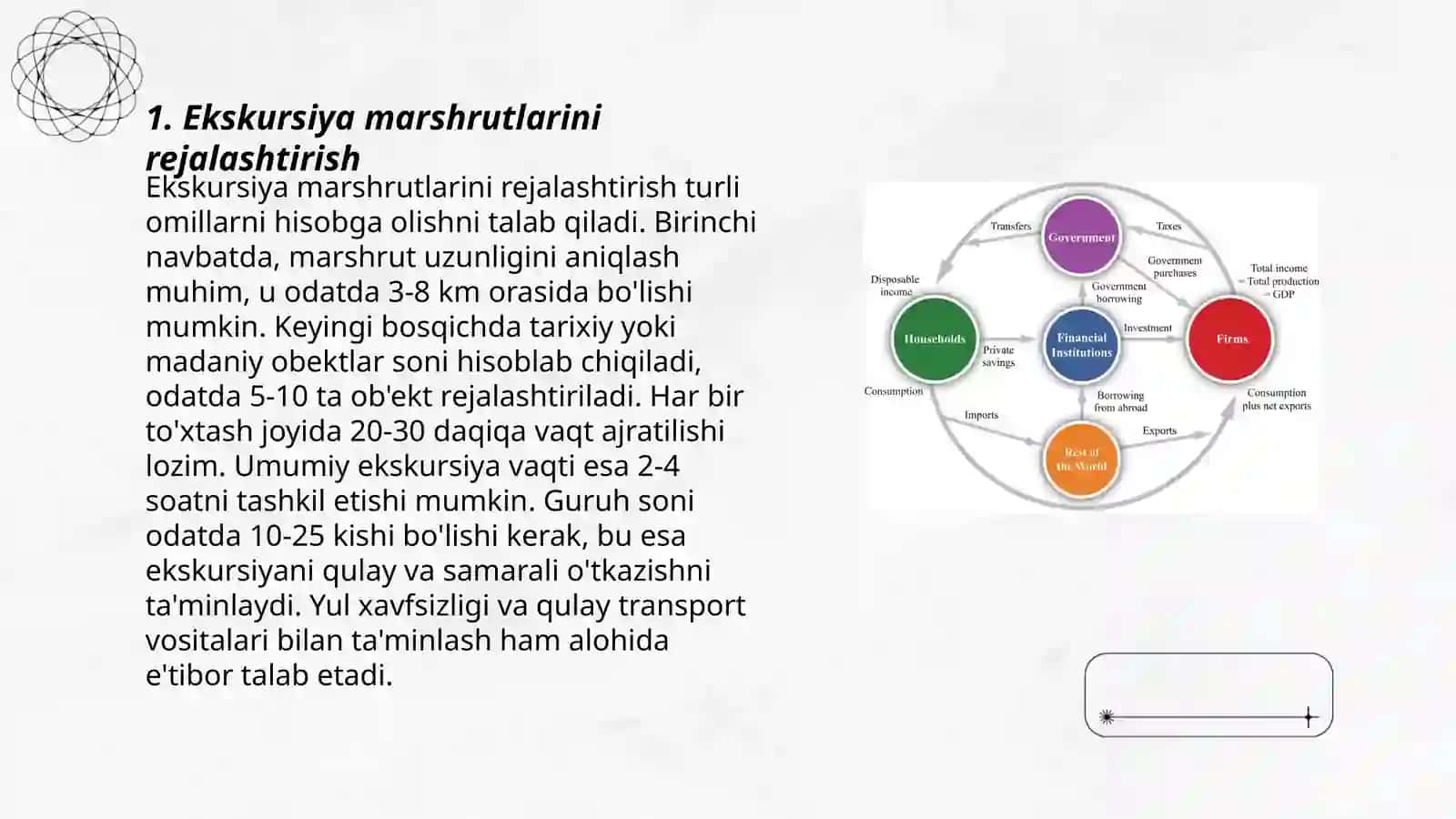 Ekskursiyalarda marshrutlarni tashkil qilish 3