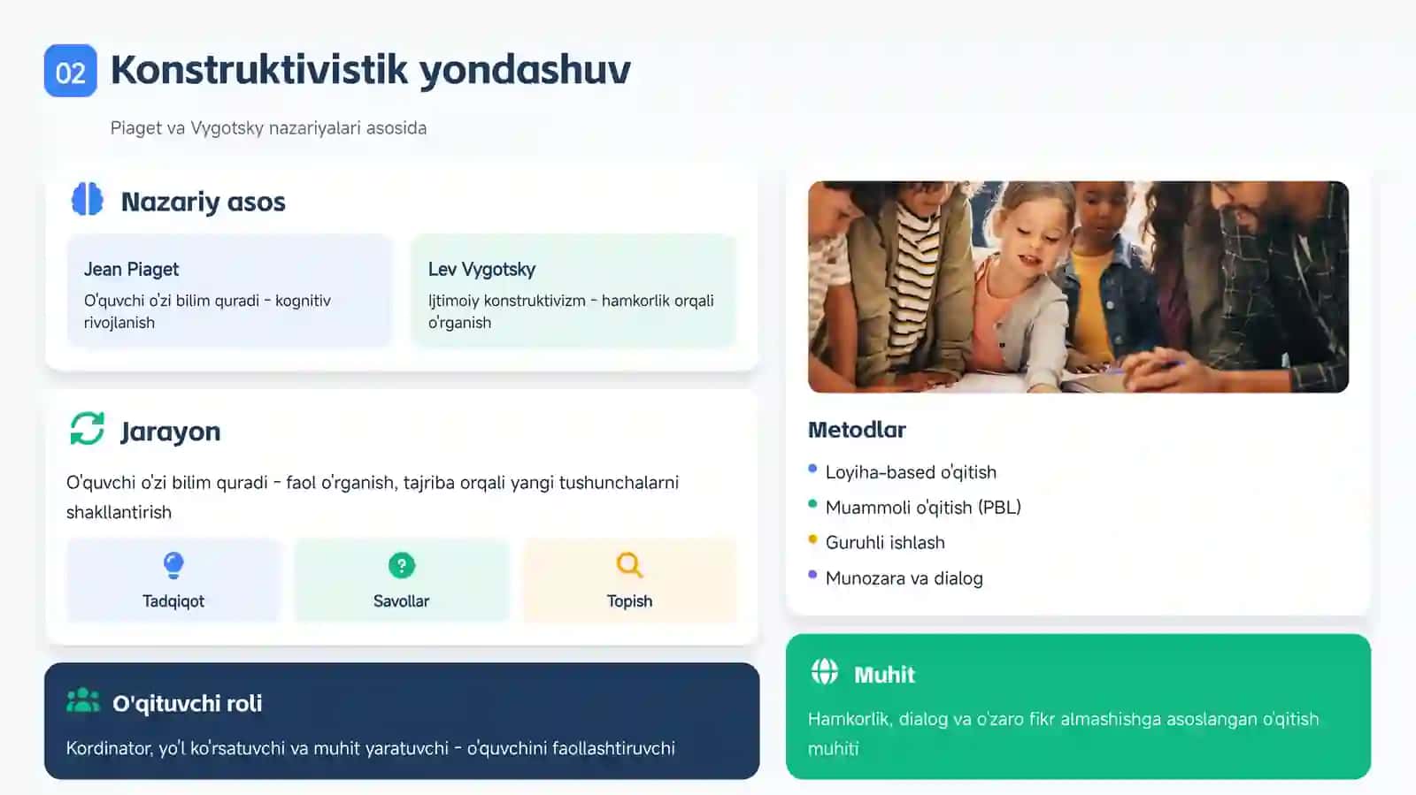 An'anaviy (Behavioristik) yondashuv 3