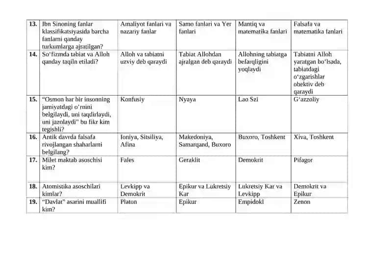 Falsafa 3