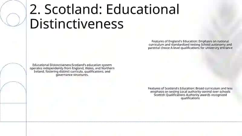Educational Features Of England, Scotland, Wales And Northern Ireland 3