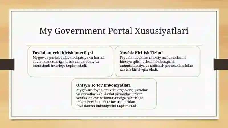 My.gov.uz 3
