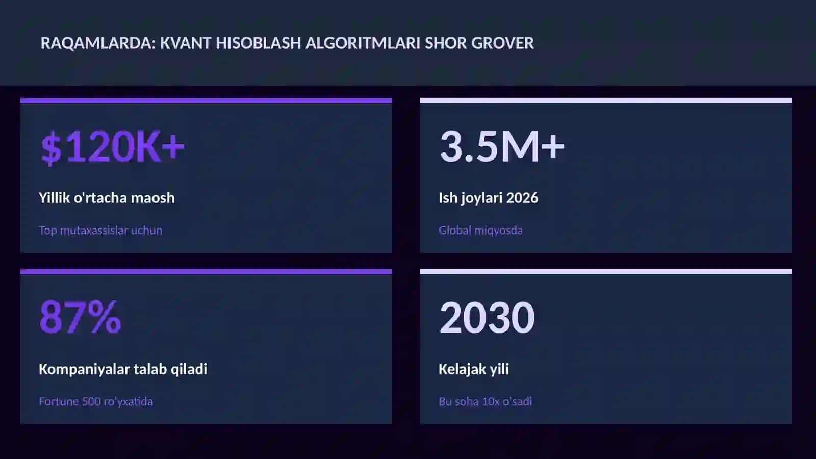 KVANT HISOBLASH 3